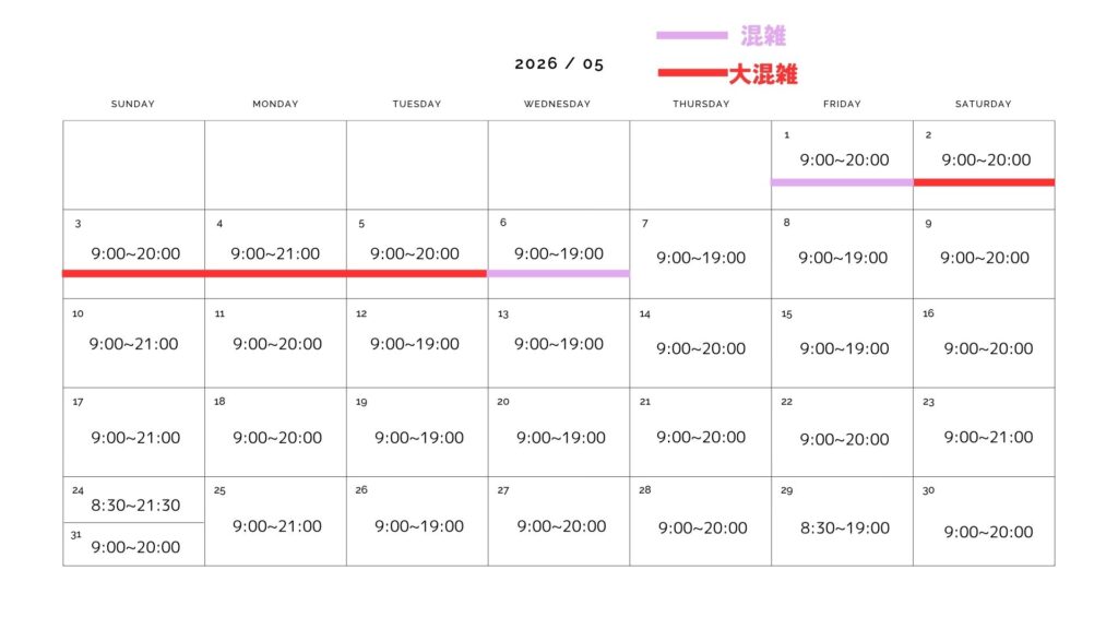 USJ5月混雑カレンダー