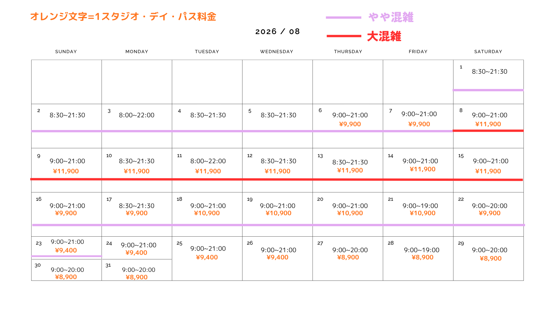 UJS8月の混雑予想カレンダー。