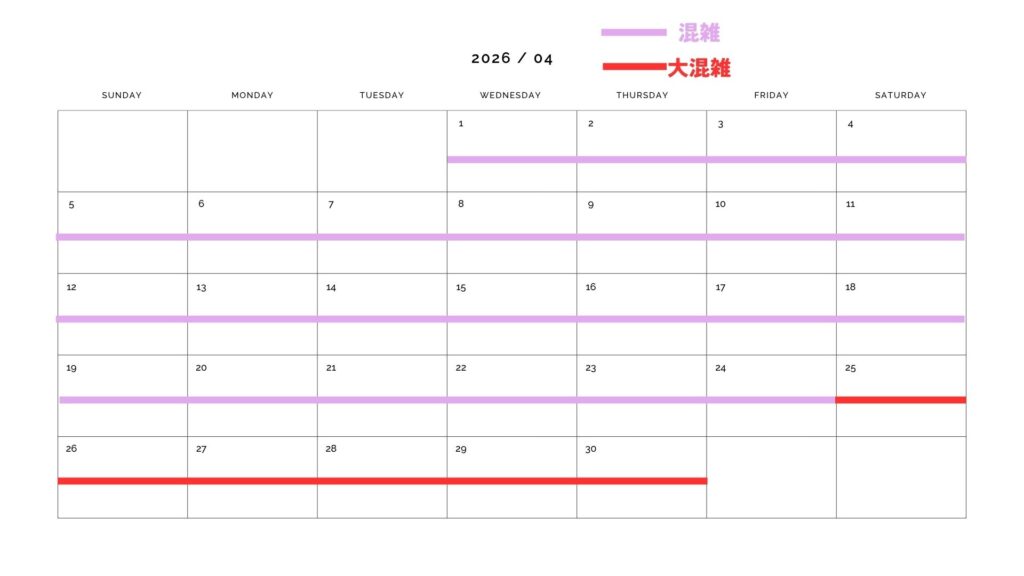 USJ4月の混雑予想カレンダー