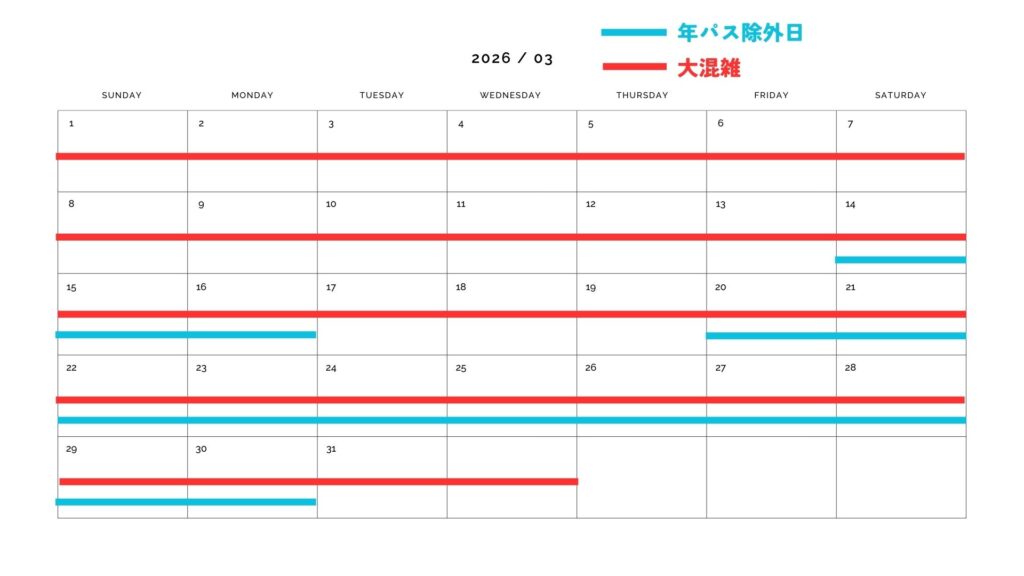 2026年3月のUSJ混雑カレンダー。