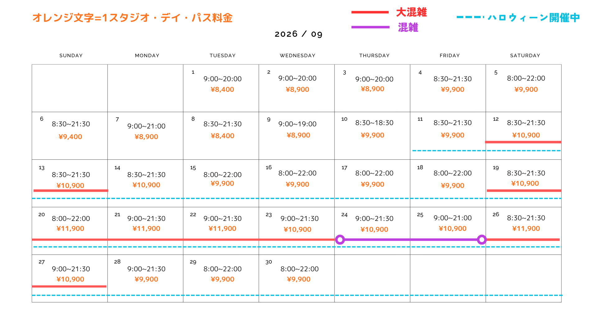 9月のUSJ混雑カレンダー