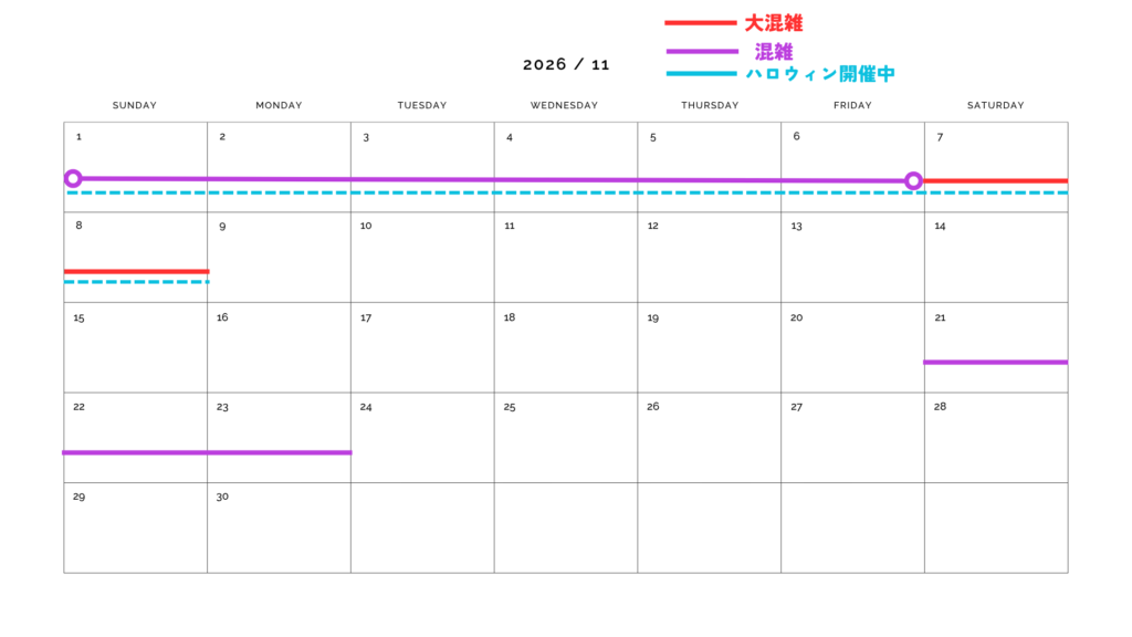 11月USJ混雑カレンダー