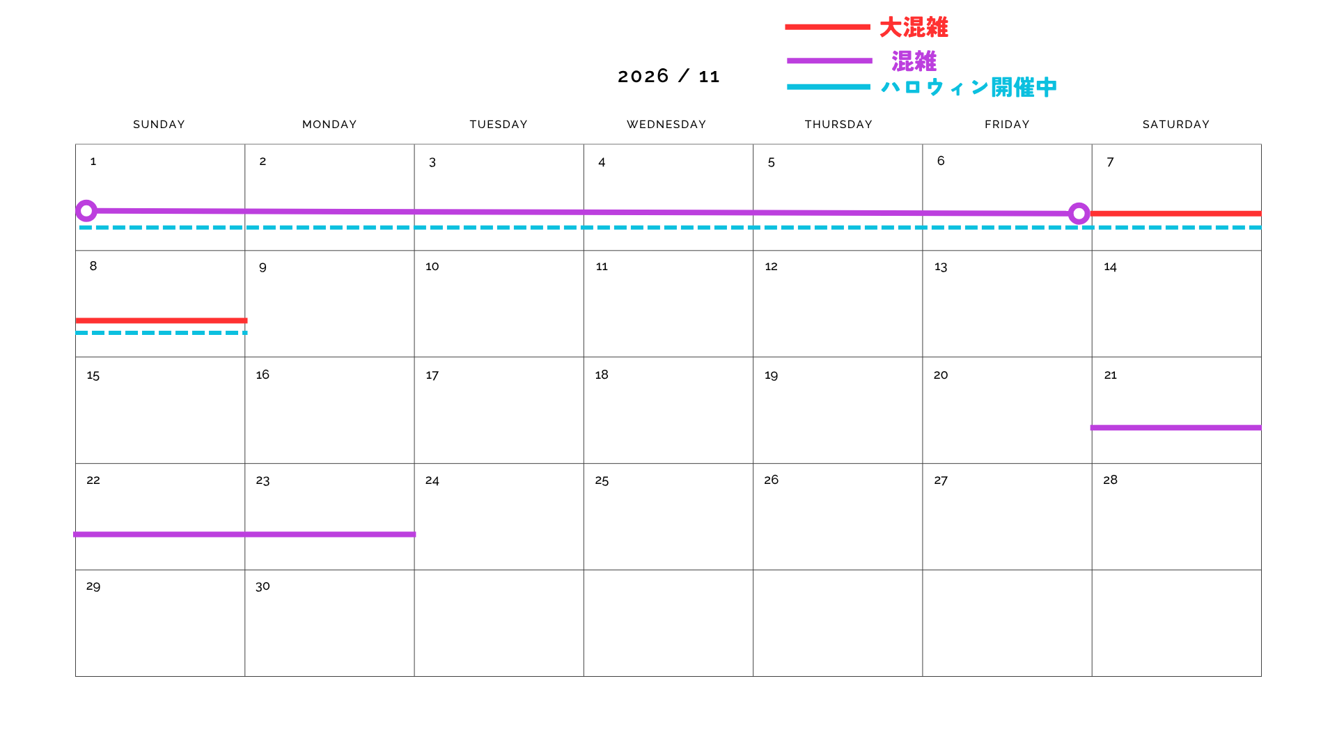 11月のUSJ混雑予想