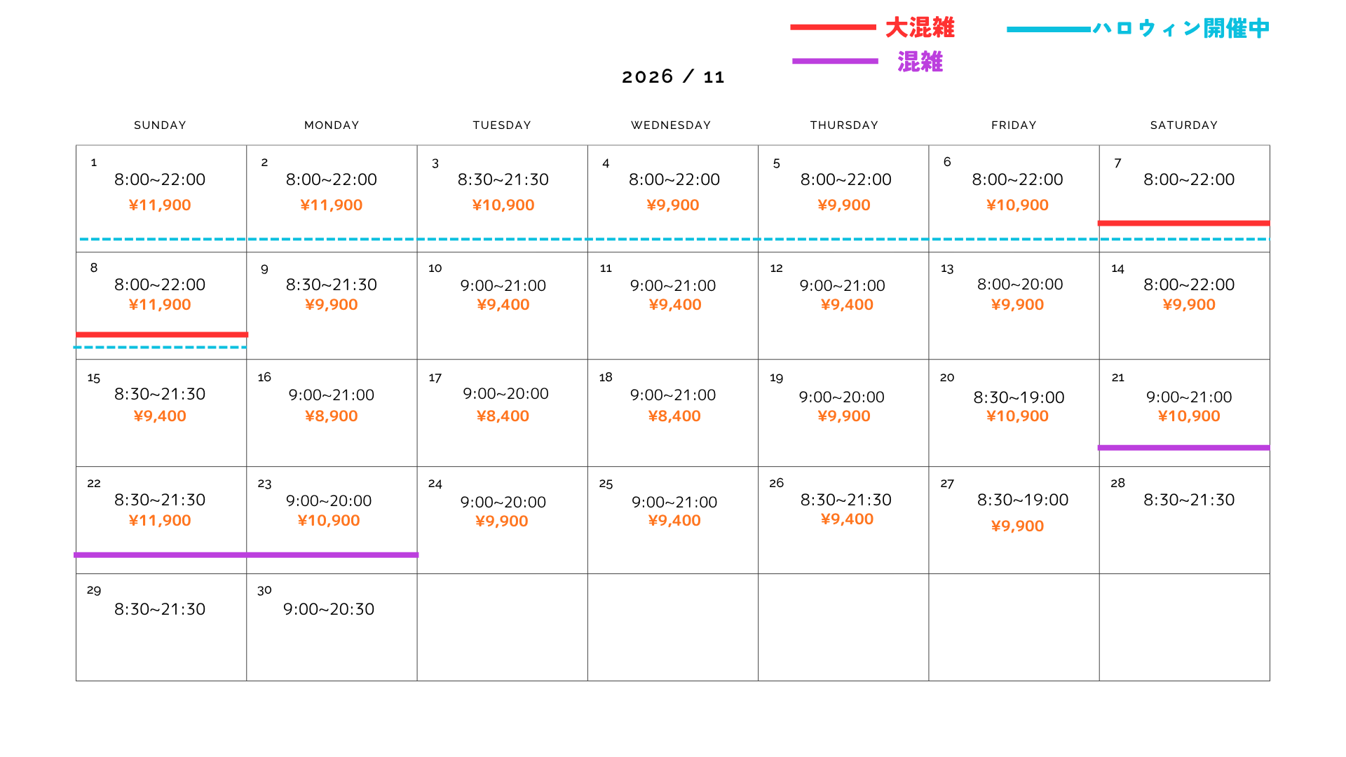 11月のUSJ混雑予想
