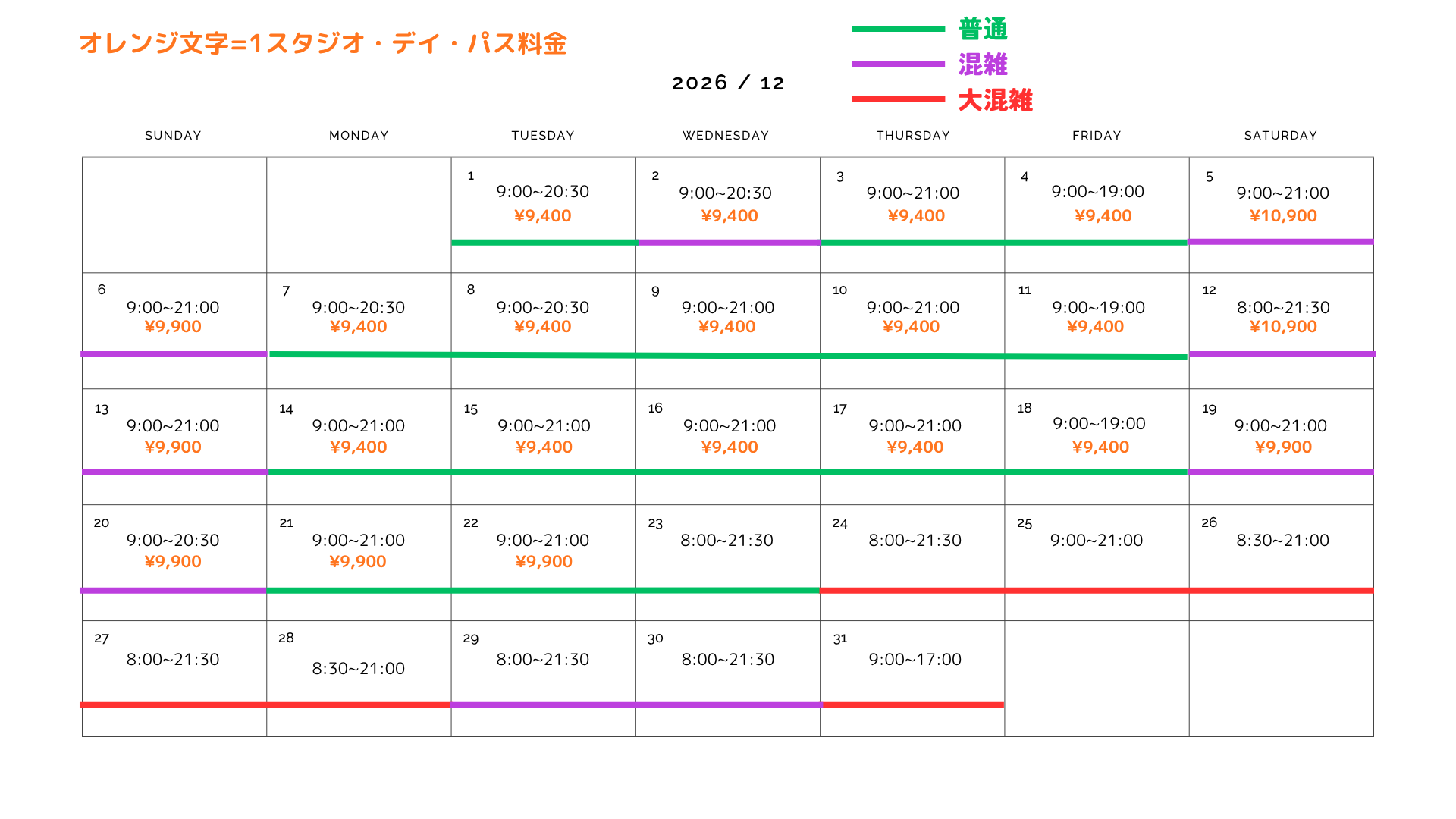 USJ混雑予想